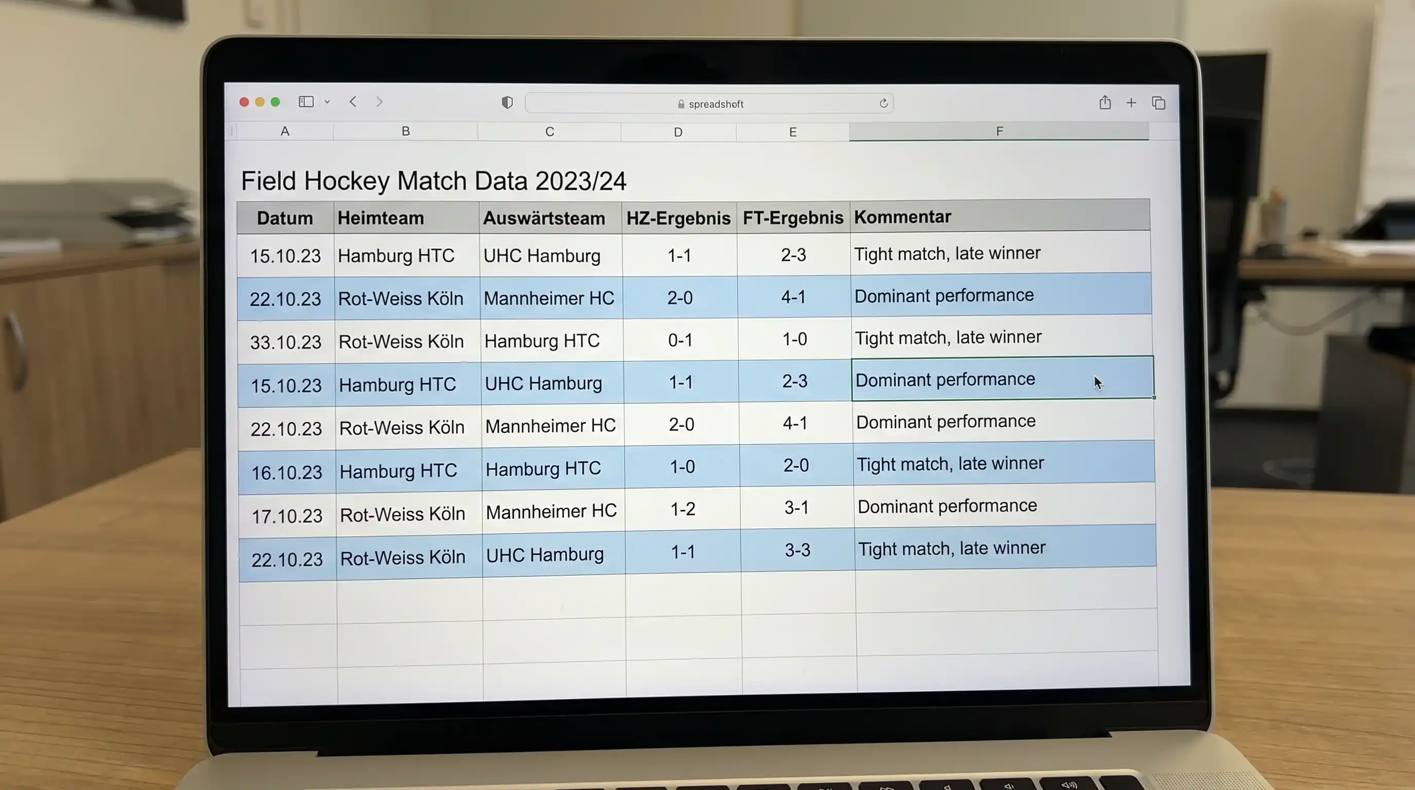 Analyse-Strategie fuer Feldhockey HZ/Endstand-Wetten – Datenbasis und Auswertungsmethodik